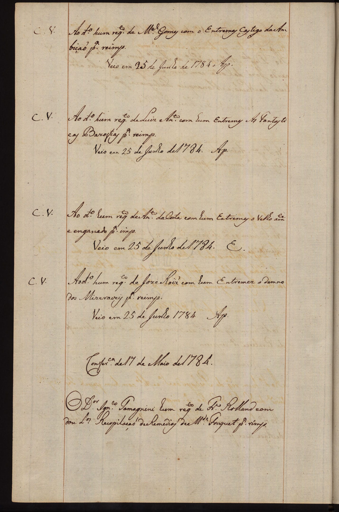 Image 1986