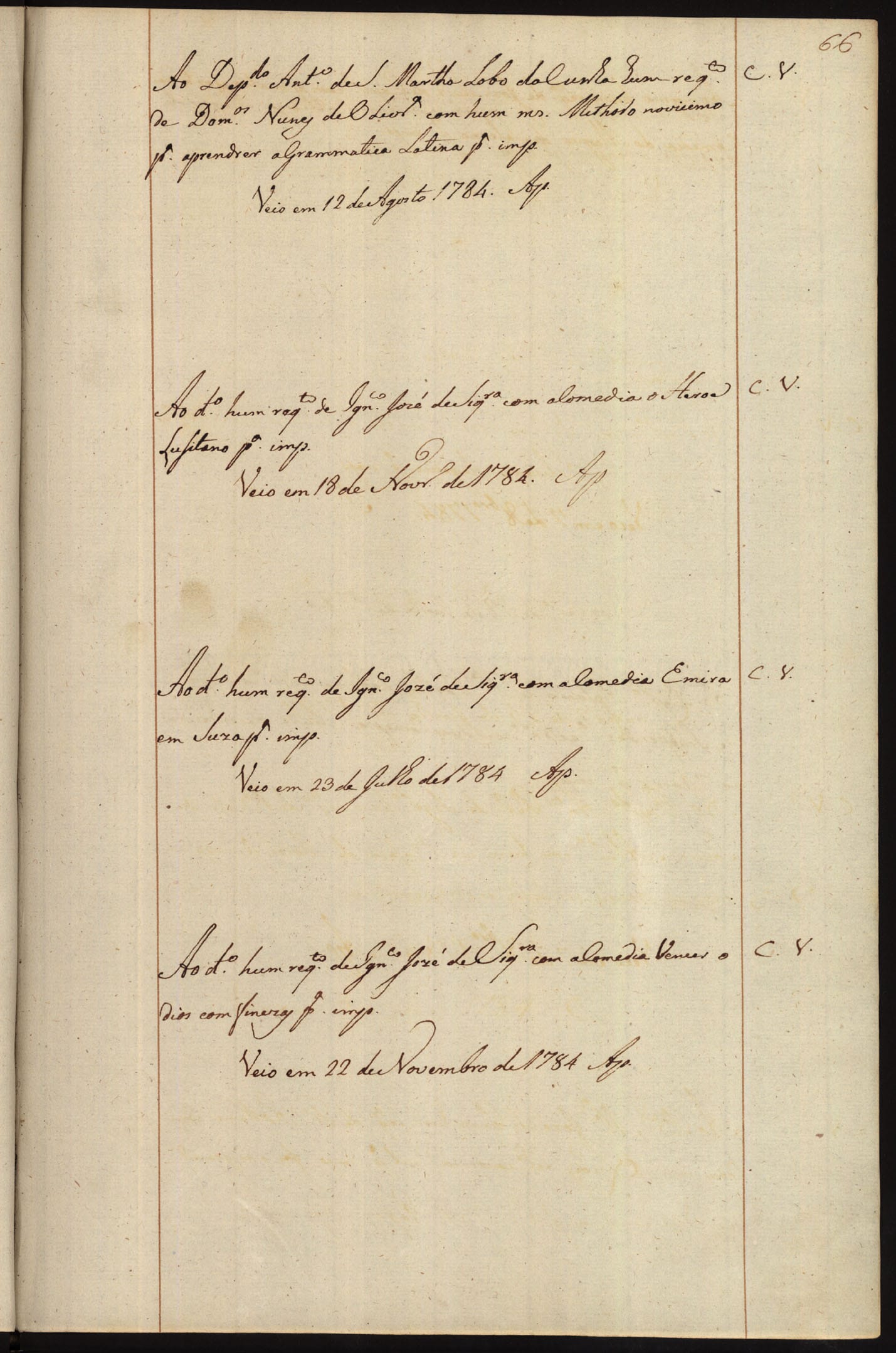 Image 1999