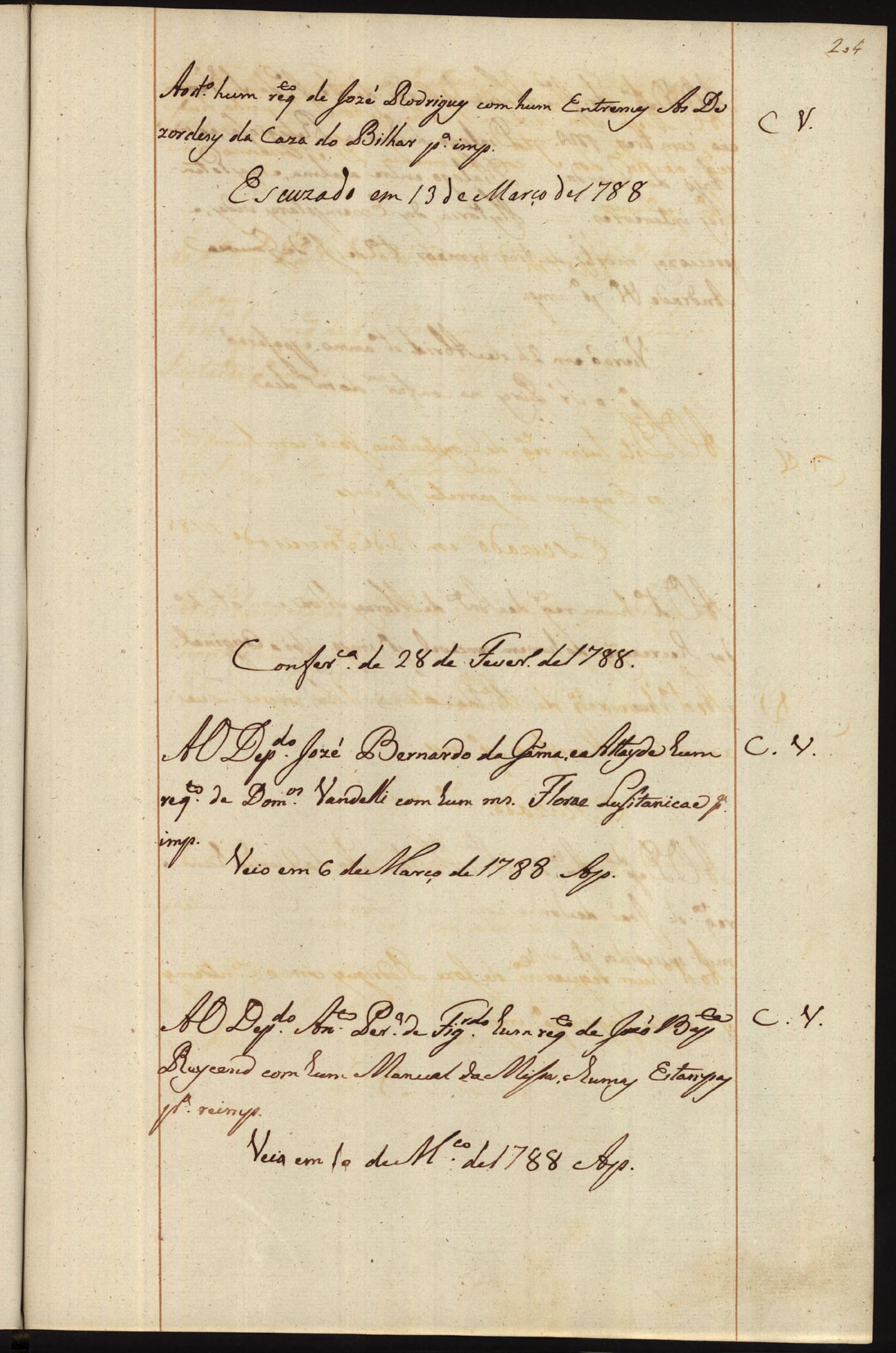 Image 2248